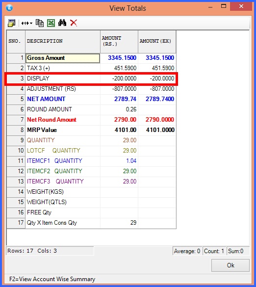 fmcg view totals display amount